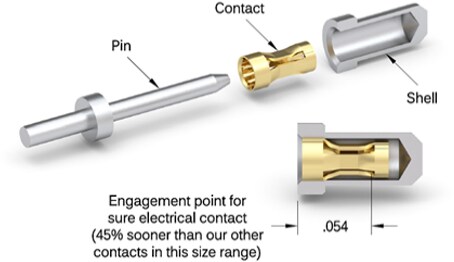Mechanical Drawing - Mill-Max 0507 PCB Pin Receptacles